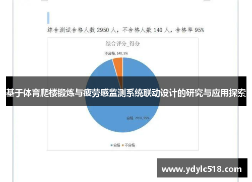 基于体育爬楼锻炼与疲劳感监测系统联动设计的研究与应用探索