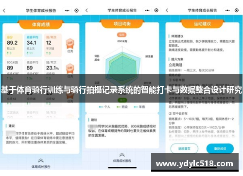 基于体育骑行训练与骑行拍摄记录系统的智能打卡与数据整合设计研究